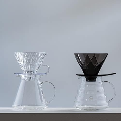 Hario V60 "Mugen" Plastic Coffee Dripper, Size 02, Clear Black