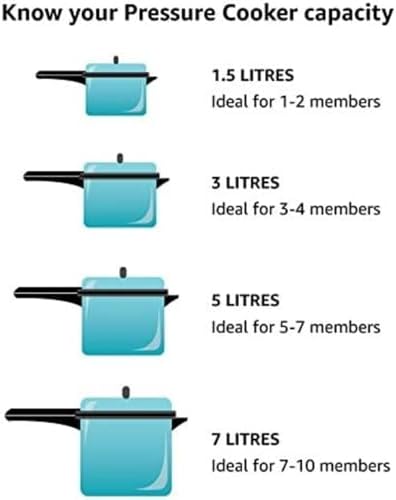 Presto 01241 4-Quart Aluminum Pressure Cooker