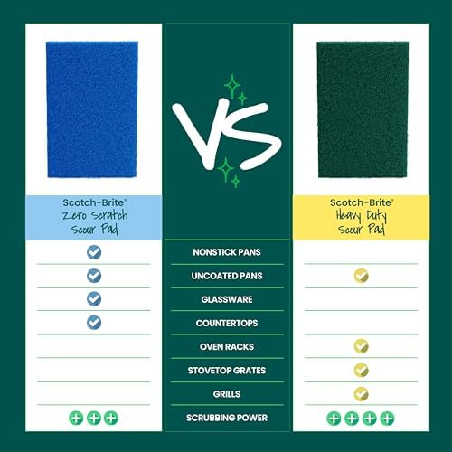 Scotch-Brite Zero Scratch Scouring Pad, 20 Pack