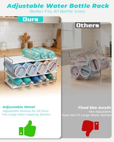 Cirhy 3-Tier Expandable Water Bottle Organizer Holder for 12-40oz Tumblers