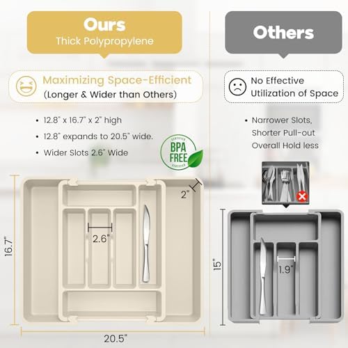 Caperci Large Silverware Organizer Tray for Kitchen Drawer Utensils Thicker