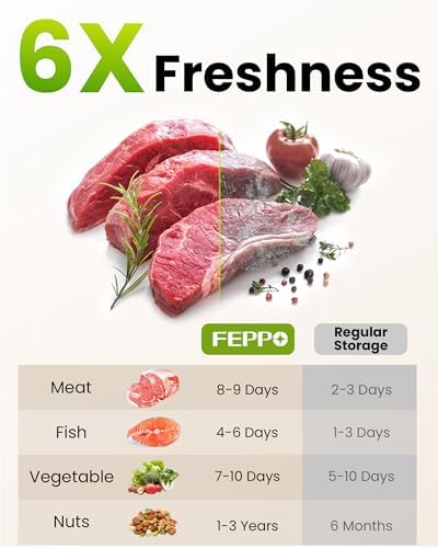 FEPPO Vacuum Sealer for Food with Visible Water Tank, 30 Reusable Bags