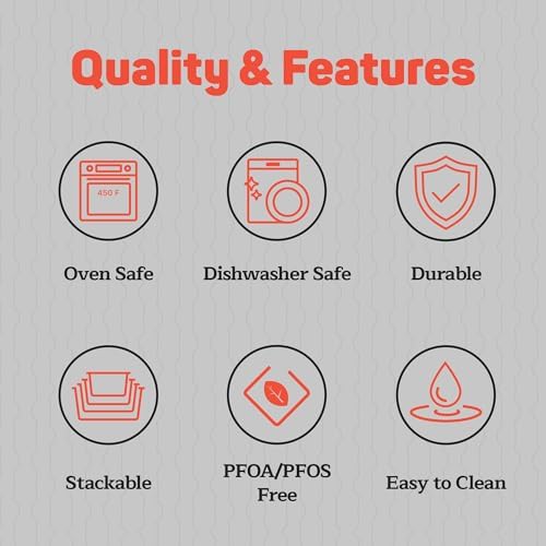 Emporio Kitchen Baking Pan Set - Nonstick Coating, Carbon Steel Bakeware Sets with Gray Silicone Handles, PFOA, PFOS, PTFE Free, Recipe Booklet Included, Oven Safe Tray (Up To 450° F), Set of 8 - Gray