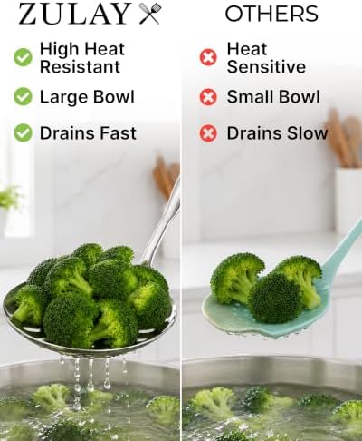 Zulay Kitchen Stainless Steel Draining Spoon