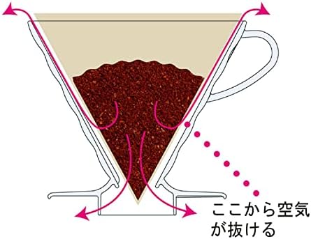 Hario V60 Plastic Coffee Dripper, 02, Clear (Pack of 2)