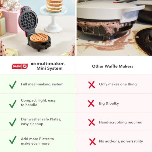 Dash MultiMaker Mini Waffle Maker, Removable Waffle & Griddle Plates, Red