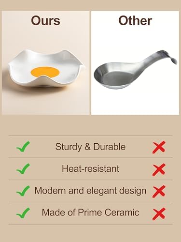 Miamolo Ceramic Spoon Holder for Stove Top, Fits Ladles & Spatulas, No Mess