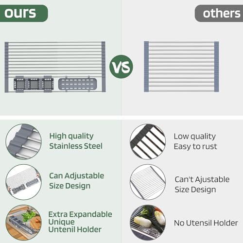 BBXTYLY Expandable Roll Up Dish Drying Rack Up to 22.8''with 2 Storage Baskets,Over The Sink Kitchen Rolling up Dish Drainer Drying Rack, Foldable,Rollable,for Kitchen Dishes(Expandable Width Size)