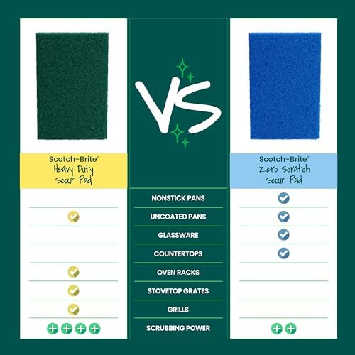 Scotch-Brite Heavy Duty Scour Pad, 6-Count (Pack of 4)