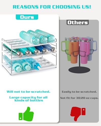 Cirhy 3-Tier Expandable Water Bottle Organizer Holder for 12-40oz Tumblers