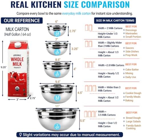 WEPSEN Mixing Bowls with Lid Set, 25PCS Kitchen Utensils Metal Bowl Stainless Steel Nesting Bowls, Measuring Cups and Spoons, Egg Whisk for Baking Prepping Cooking Serving Supplies