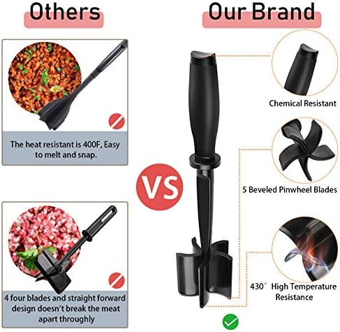 2 Pack Meat Chopper Ground Beef Masher Tool for Hamburger