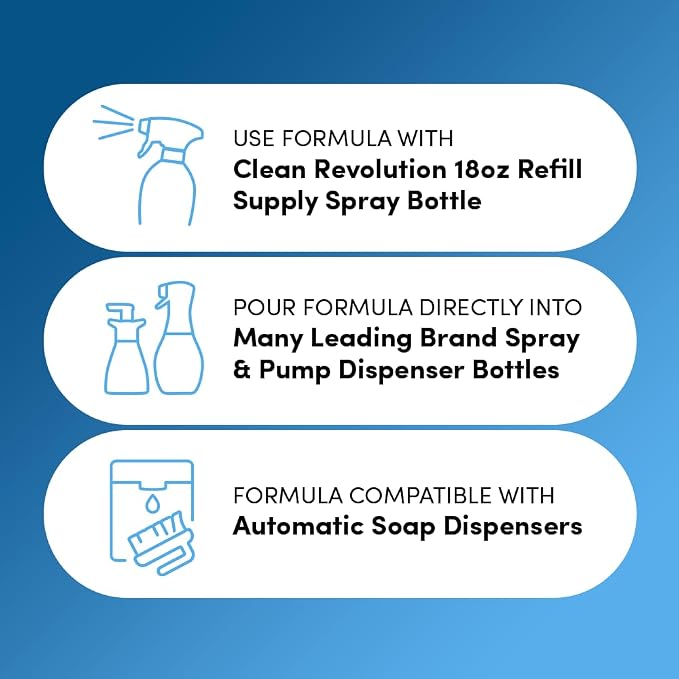 Clean Revolution Dish Spray, Powerful Formula Cuts Through Grease, Compatible with Dawn Powerwash Sprayers and Foamers, Fragrance Free, 64 Fl Oz