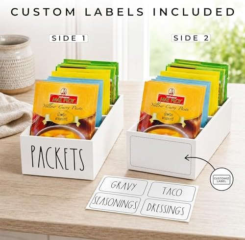 Seasoning Organizer, Pantry Storage Bins for Food Mixes, Spices, Gravy, Taco, and Dressing Packets - Modern Farmhouse Kitchen Organization (White)