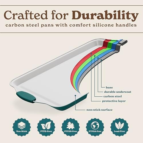 Country Kitchen Nonstick Stackable Bakeware Set - Heavy Duty, Durable, Easy Release Baking Set, Sage, 4 Pcs