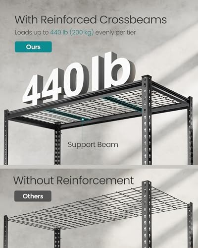 SONGMICS 5-Tier Steel Storage Shelves, Boltless Assembly, 2,200 lb Load
