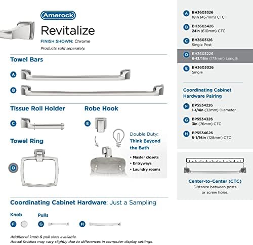 Amerock BH36032 Revitalize 6-13/16" Wall Mounted Towel Ring - Chrome