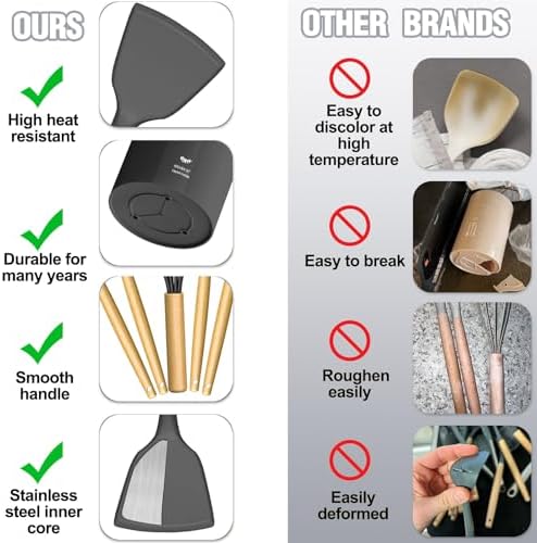 Umite Chef Silicone Kitchen Utensil Set, 34PCS Heat Resistant Kitchen Gadgets and Tools With Grater, Wood Handles for Nonstick Cookware (Dark Gray)