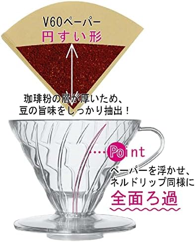 Hario V60 Plastic Coffee Dripper, Size 03, Clear (Pack of 2)