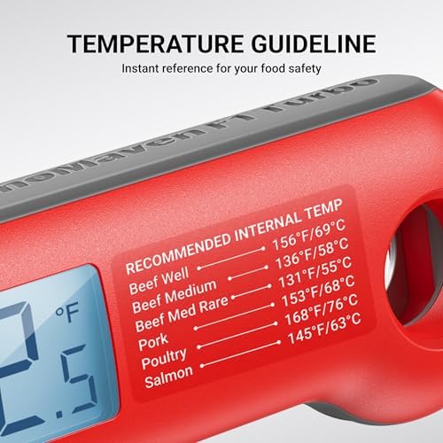 ThermoMaven 0.5 Sec Professional Meat Thermometer Digital, ±0.5°F Accuracy