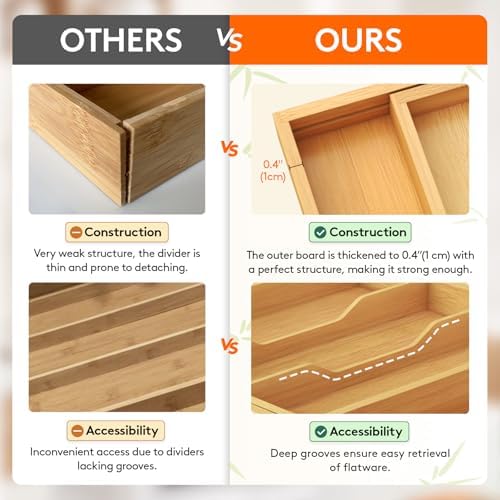 Lifewit Bamboo Utensil Organizer for Kitchen Drawer, Cooking Utensil Tray