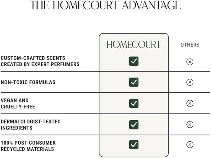 Homecourt by Courteney Cox Dish Soap, Steeped Rose, 16 fl oz | Dishwashing Liquid with Clean Ingredients, Non-Toxic & Skin-Safe, Safe for People & Pets