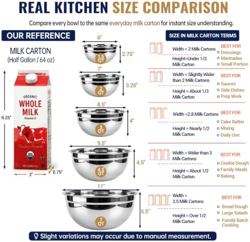 WEPSEN Mixing Bowls Set, 25PCS Khaki Mixing Bowls With Lids Set Stainless Steel Kitchen Large Nesting Metal Bowl 7QT to 1.5QT, Measuring Cups and Spoons for Prepping Cooking Serving