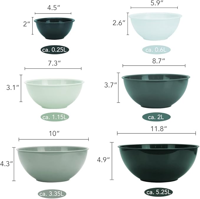 BoxedHome BPA Free Plastic Round Mixing Bowl - Image 5