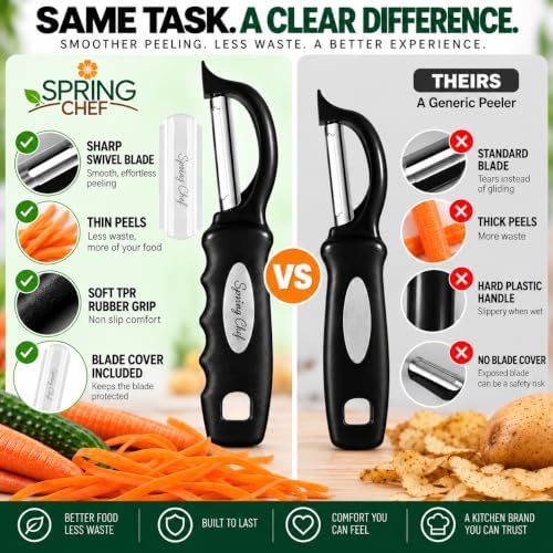Spring Chef Original Swivel Vegetable Peeler with Soft Grip Handle, Black