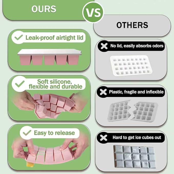 Ice Cube Trays for Freezer, 2 Pack Easy Release Slicone Ice Cube Tray - Image 6