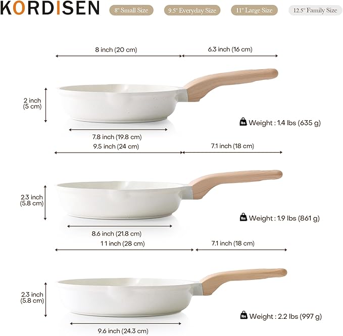 Kordisen Nonstick Ceramic Frying Pan Set, 3 Piece Ceramic Skillet Set, Healthy - Image 7