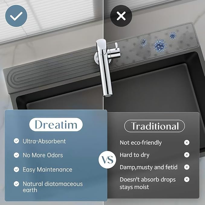 Faucet Mat for Kitchen Sink -Diatomite Stone Drying Mat for Kitchen Counter & - Image 7