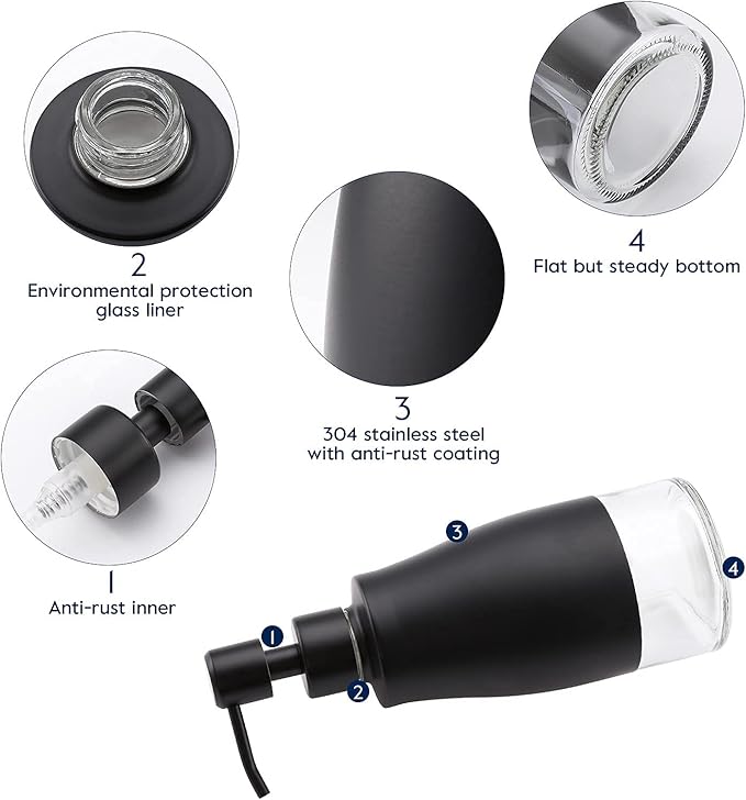 Gaussra Black Soap Dispenser - Image 6