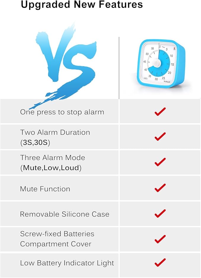 Yunbaoit Upgraded Visual Timer - Image 6