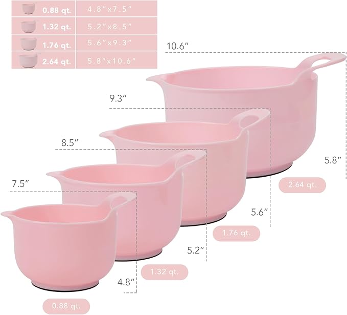 BoxedHome 4 Pack Nesting Mixing Bowl - Image 3