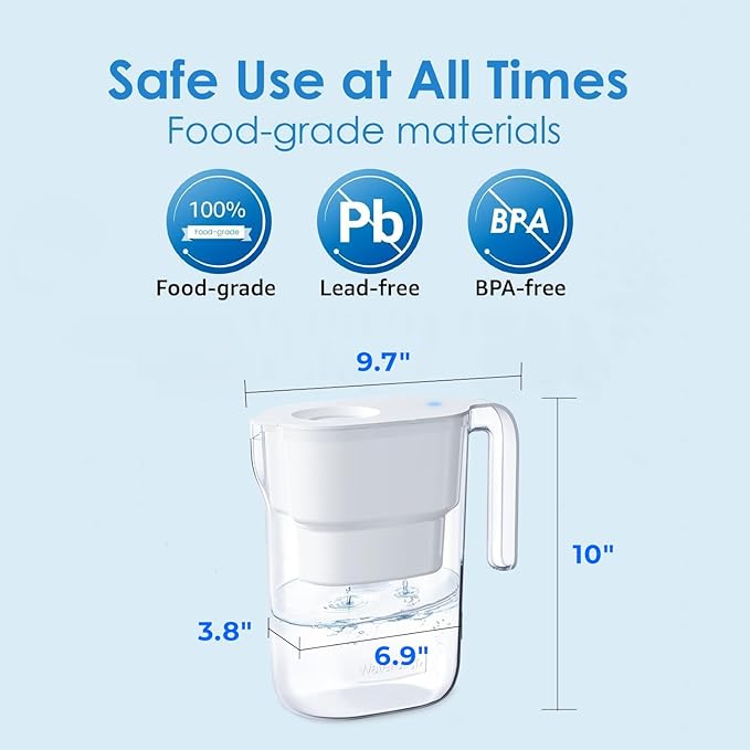 Waterdrop PT-05W Water Filter Pitcher, 7-Cup Capacity, NSF Certified, 5X Longer - Image 3