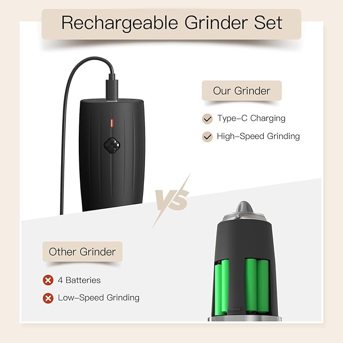 Ultrean Electric Salt and Pepper Grinder Set, USB-C Rechargeable, Salt and - Image 4