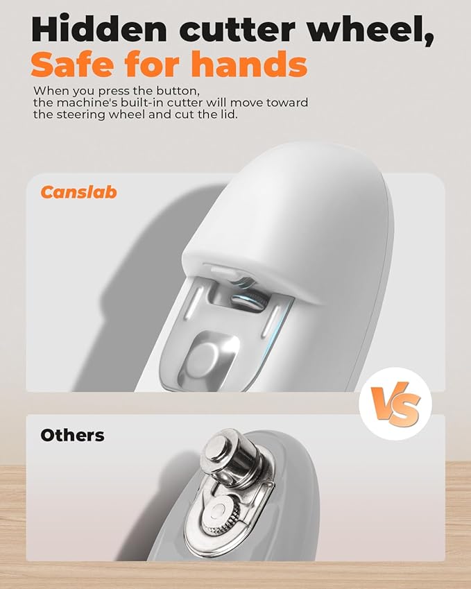 Canslab Ultrablde SE - Image 4