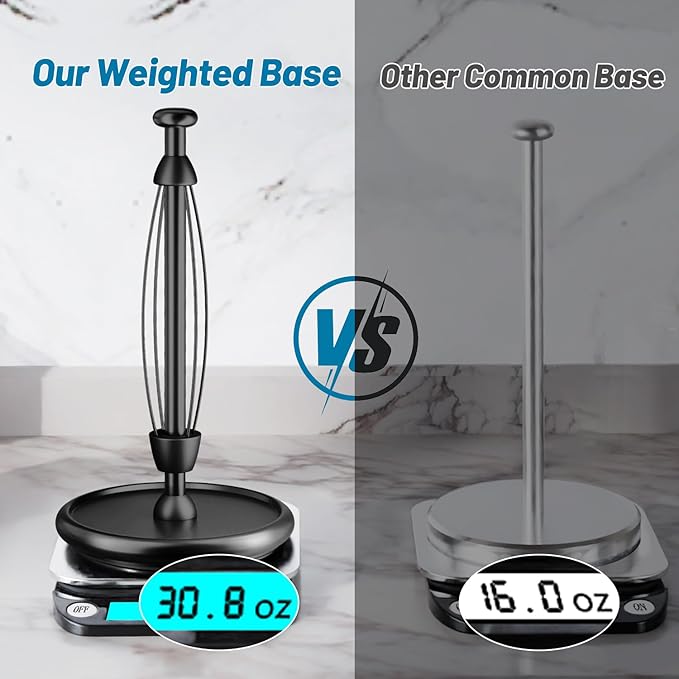 VEHHE Paper Towel Holder Countertop - Image 3