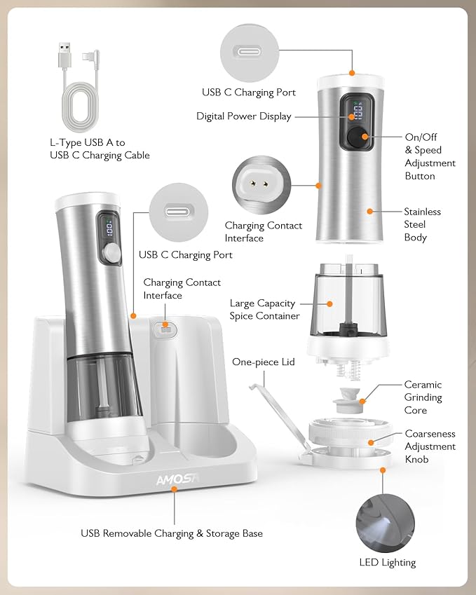 Electric Salt and Pepper Grinder Set, Upgraded 2-Speed Setting, External 5 - Image 7