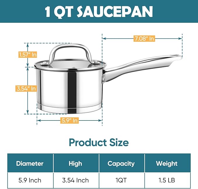 P&P CHEF 1 Quart Saucepan with Lid Set, Stainless Steel Small Cooking Pot - Image 2
