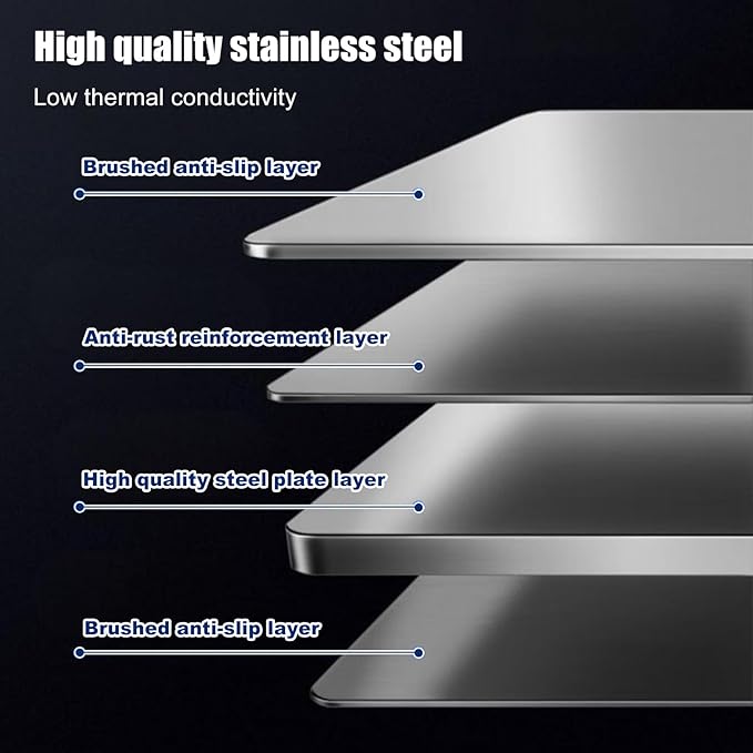 3 Sided Splatter Guard, Foldable Stainless Steel Oil Splatter Screens - Image 6