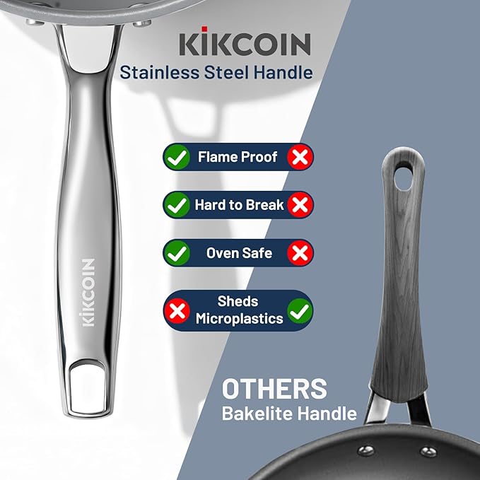 Kikcoin Non Stick Frying Pans - Image 7