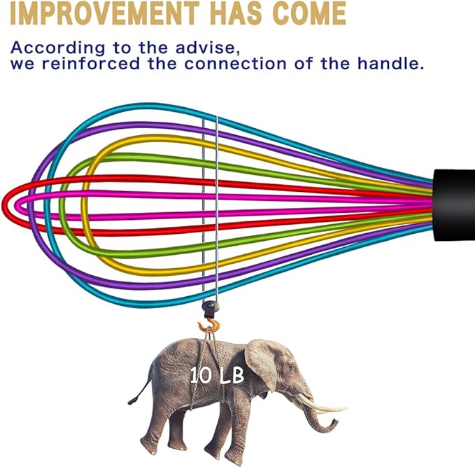 OYV Dishwasher Safe Colorful Silicone Whisk, Sealed Waterproof Design Set of 3 - Image 4