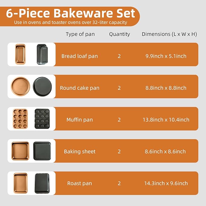 11-Piece Nonstick Baking Pans Set - Image 6