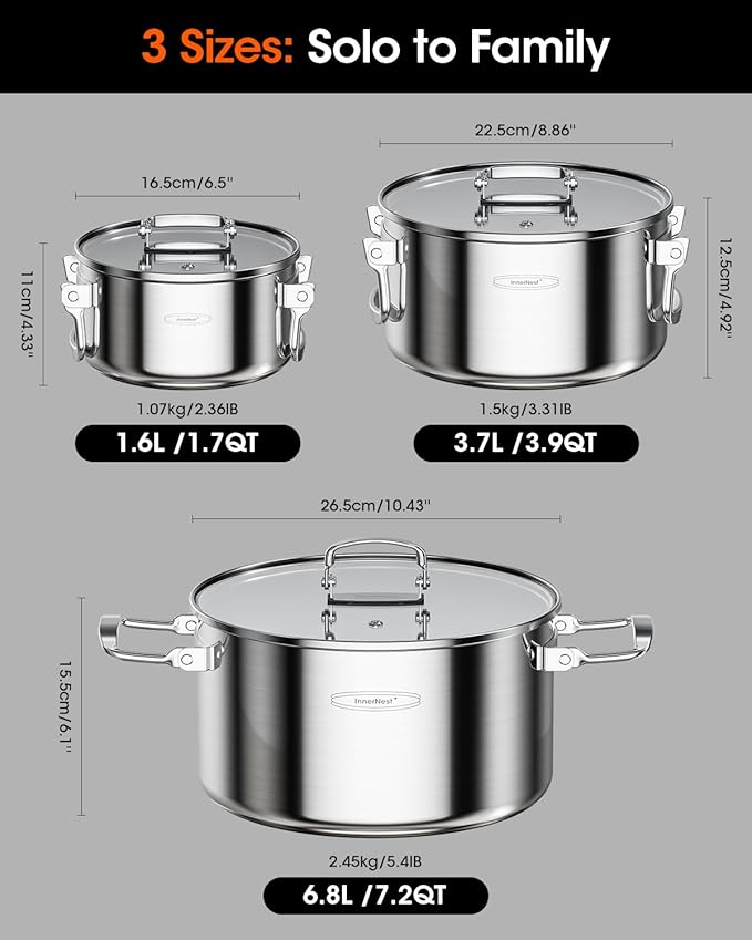 3-Ply Stainless Steel Stock Pot Set - Image 2