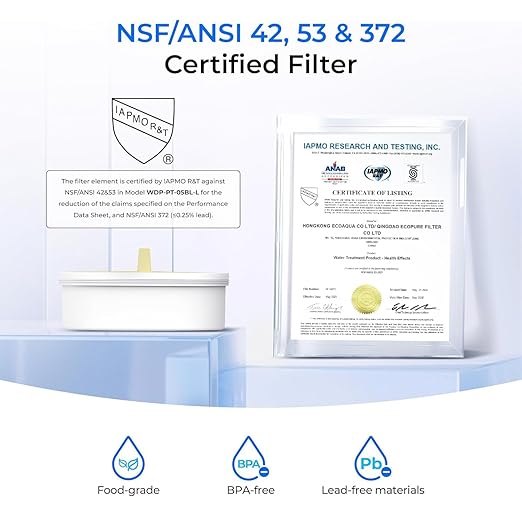 Waterdrop PT-72W Glass Water Filter Pitcher, Eco-Friendly, NSF/ANSI 53 - Image 3