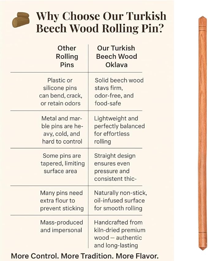 Beech Wood Non-Stick Oil Rolling Pin -Turkish Oklava-Infused Smooth Surface - Image 4