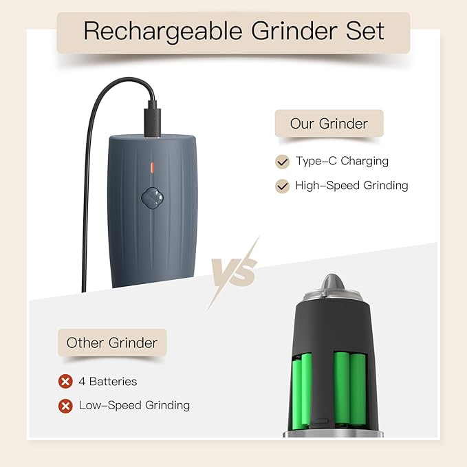 Ultrean Pepper Grinder, Electric Salt and Pepper Grinder Set - Image 4