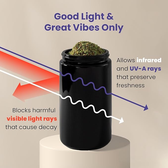 Infinity Jars 500ml Airtight UV Glass Jars Odor Blocking, Antistatic, Light - Image 3